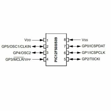 PIC12F508 I/P PDIP-8 8-Bit 4Mhz Mikrodenetleyici Entegre (12F508)