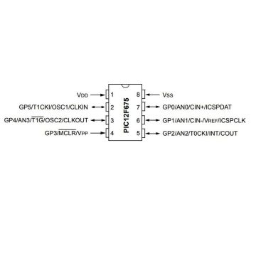 PIC12F675 I/SN SMD SOIC-8 8-Bit 20Mhz Entegre (12F675)