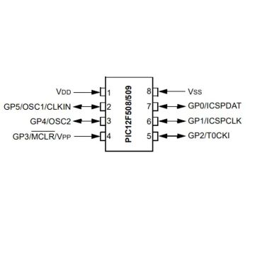 PIC12F508 I/P PDIP-8 8-Bit 4Mhz Mikrodenetleyici Entegre (12F508)