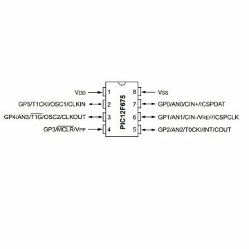 PIC12F675 I/SN SMD SOIC-8 8-Bit 20Mhz (12F675)