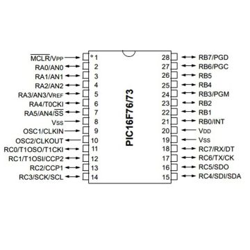 PIC16F73-I/SO SOIC-28 SMD Entegre (16F73)