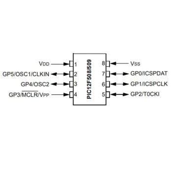 PIC12F508 I/P PDIP-8 8-Bit 4Mhz Mikrodenetleyici Entegre (12F508)