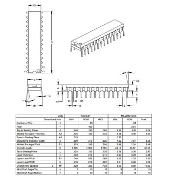 PIC16C57C-04I/P Dip-28 8-Bit 4 MHz Mikrodenetleyici Entegre